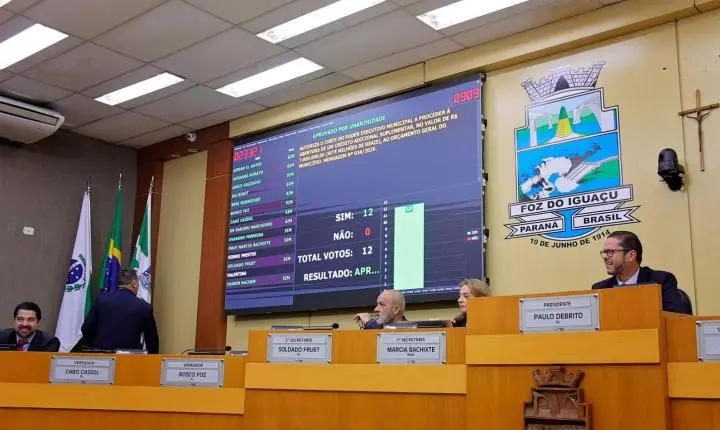 Vereadores aprovam remanejamento de R$ 7 milhões para viabilizar pagamento do Prêmio Ideb